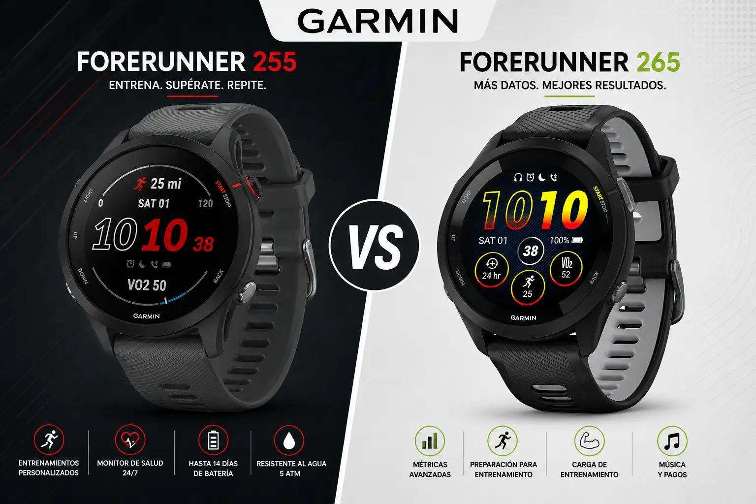 Garmin Forerunner 255 vs 265: más batería o AMOLED y Training Readiness