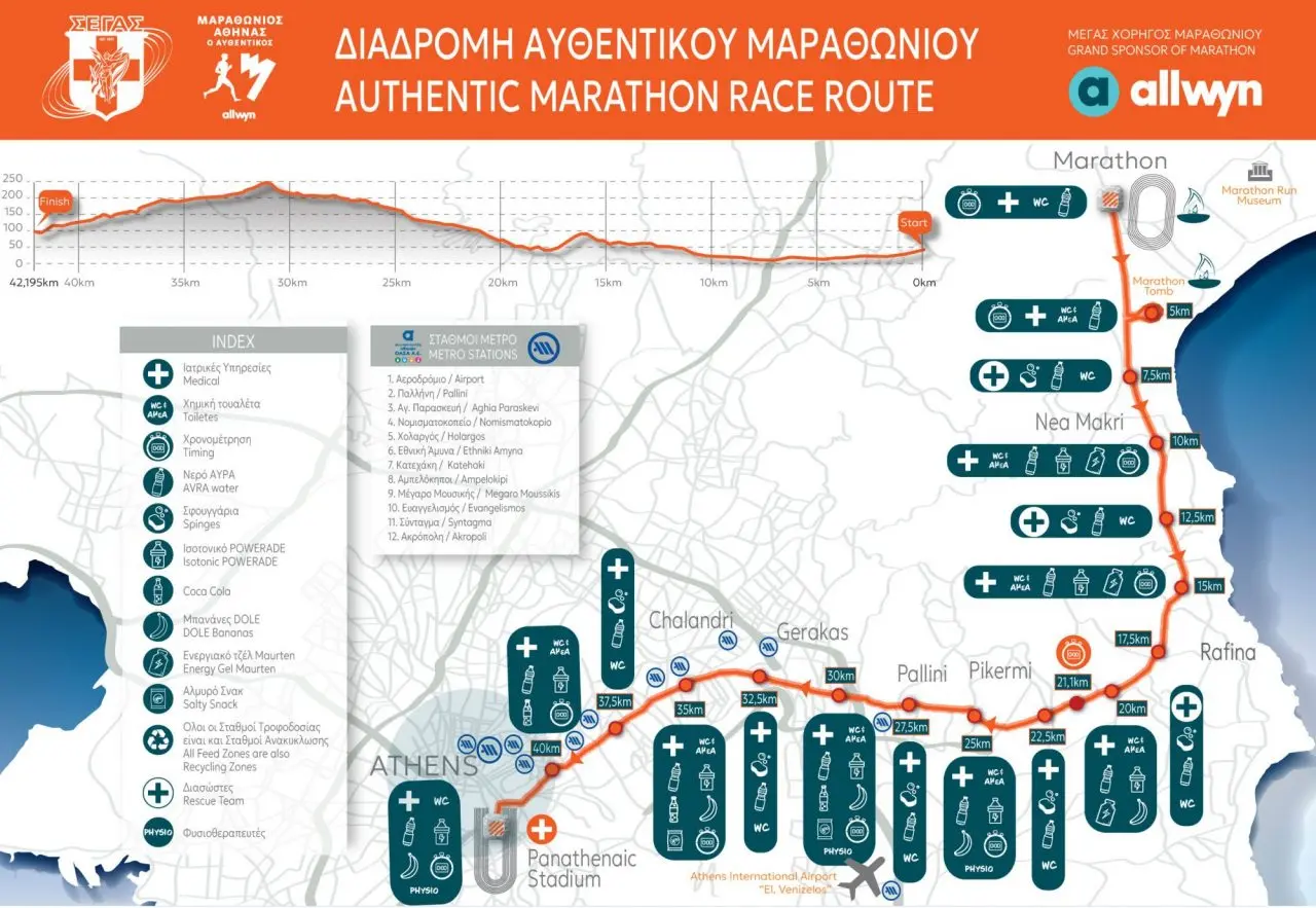 Mapa que muestra el recorrido de la cursa