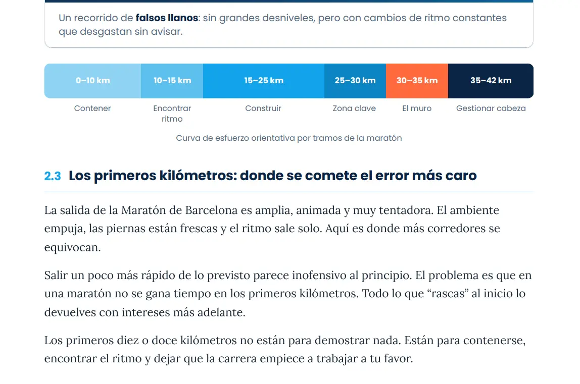 Guía de preparación: Maratón de Barcelona